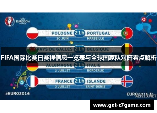 FIFA国际比赛日赛程信息一览表与全球国家队对阵看点解析 FIFA国际比赛日赛程信息一览表与全球国家队对阵看点解析