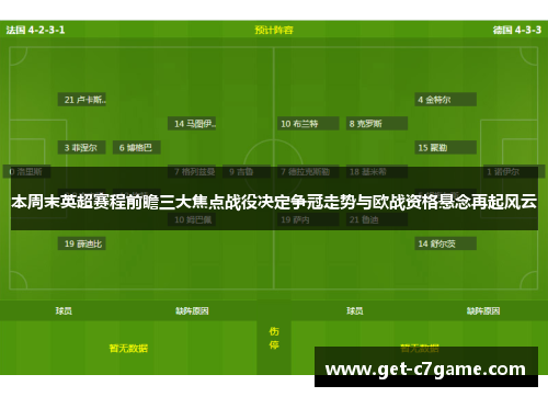 本周末英超赛程前瞻三大焦点战役决定争冠走势与欧战资格悬念再起风云 本周末英超赛程前瞻三大焦点战役决定争冠走势与欧战资格悬念再起风云