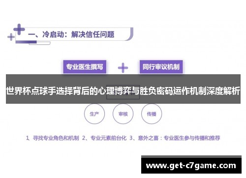 世界杯点球手选择背后的心理博弈与胜负密码运作机制深度解析