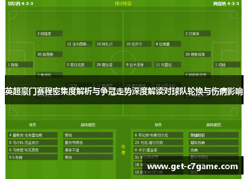 英超豪门赛程密集度解析与争冠走势深度解读对球队轮换与伤病影响