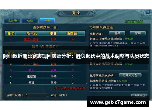 阿仙奴近期比赛表现回顾及分析：胜负起伏中的战术调整与队员状态