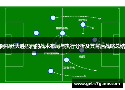 阿根廷大胜巴西的战术布局与执行分析及其背后战略总结