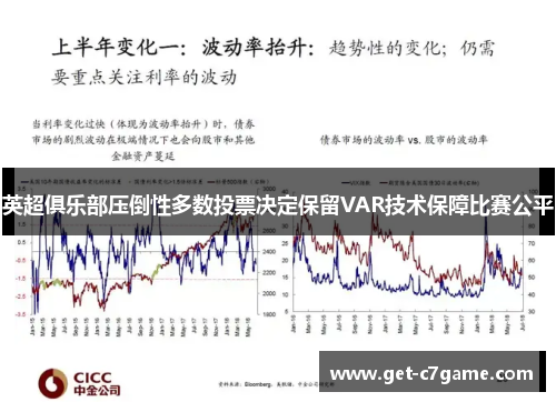 英超俱乐部压倒性多数投票决定保留VAR技术保障比赛公平