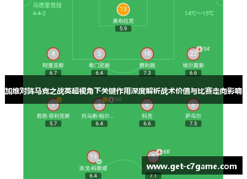 加维对阵马竞之战英超视角下关键作用深度解析战术价值与比赛走向影响 加维对阵马竞之战英超视角下关键作用深度解析战术价值与比赛走向影响