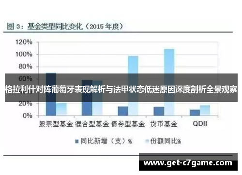 格拉利什对阵葡萄牙表现解析与法甲状态低迷原因深度剖析全景观察