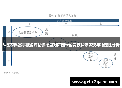 从国家队赛事视角评估佩德里对阵国米的竞技状态表现与稳定性分析