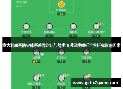 意大利联赛防守体系差异对比与战术演进深度解析全景研究影响因素