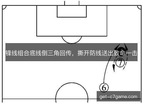 锋线组合底线倒三角回传，撕开防线送出致命一击